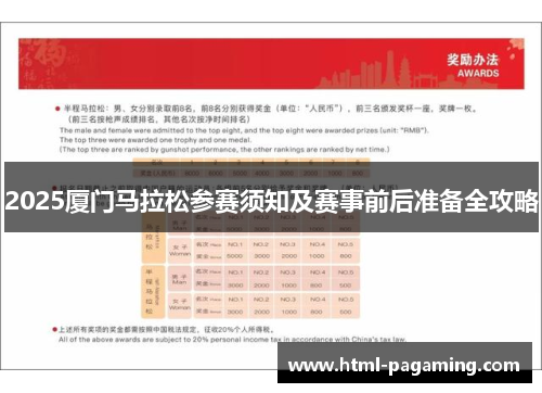 2025厦门马拉松参赛须知及赛事前后准备全攻略