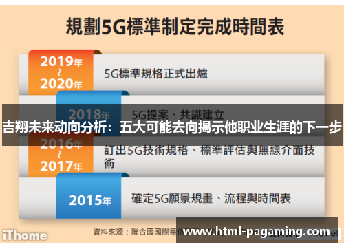 吉翔未来动向分析：五大可能去向揭示他职业生涯的下一步