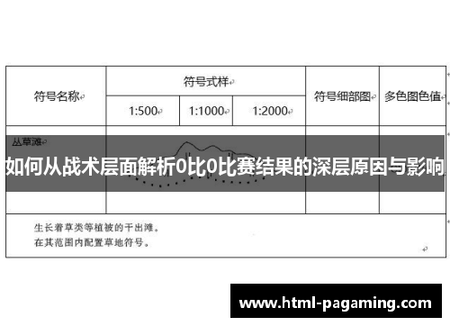 如何从战术层面解析0比0比赛结果的深层原因与影响