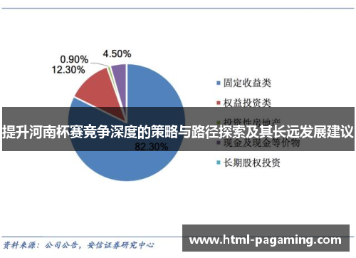 提升河南杯赛竞争深度的策略与路径探索及其长远发展建议