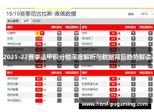 2021-22赛季法甲积分榜深度解析与数据背后趋势解读