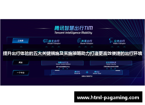 提升出行体验的五大关键措施及实施策略助力打造更高效便捷的出行环境