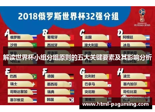 解读世界杯小组分组原则的五大关键要素及其影响分析