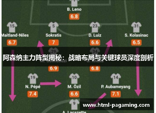 阿森纳主力阵型揭秘：战略布局与关键球员深度剖析