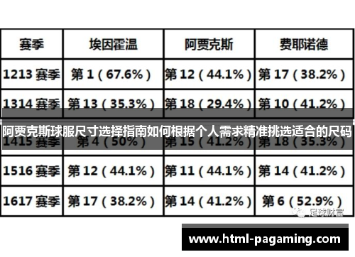 阿贾克斯球服尺寸选择指南如何根据个人需求精准挑选适合的尺码