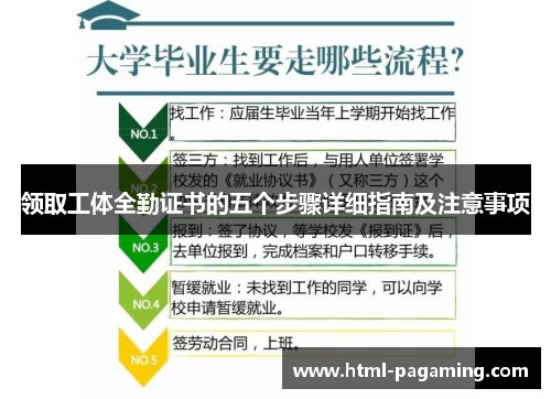 领取工体全勤证书的五个步骤详细指南及注意事项