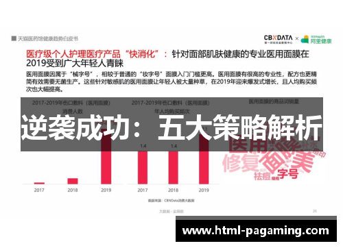 逆袭成功:五大策略解析 逆袭成功:五大策略解析