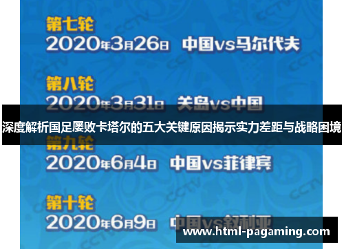 深度解析国足屡败卡塔尔的五大关键原因揭示实力差距与战略困境