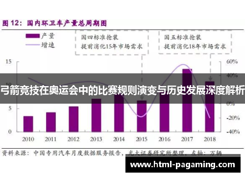 弓箭竞技在奥运会中的比赛规则演变与历史发展深度解析