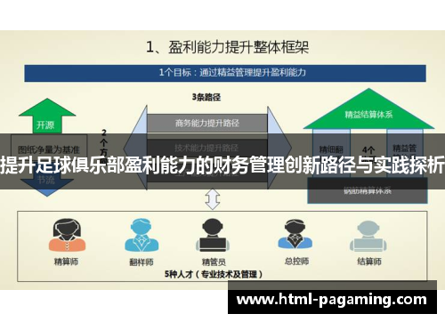 提升足球俱乐部盈利能力的财务管理创新路径与实践探析