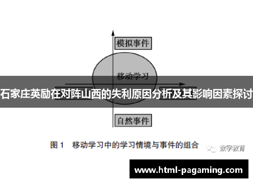 石家庄英励在对阵山西的失利原因分析及其影响因素探讨