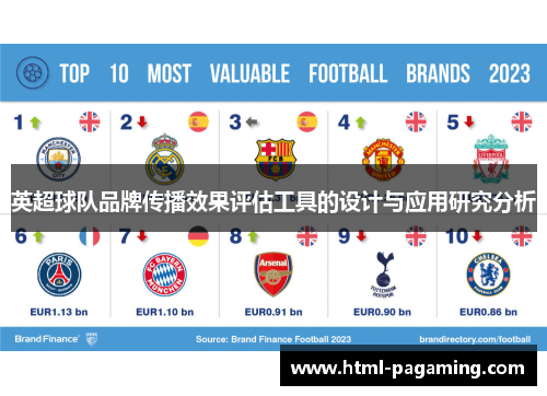 英超球队品牌传播效果评估工具的设计与应用研究分析 英超球队品牌传播效果评估工具的设计与应用研究分析