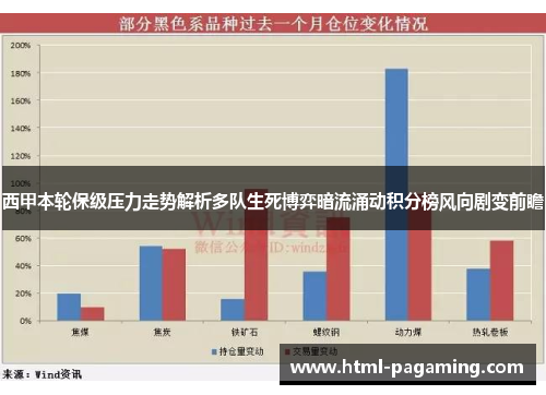 西甲本轮保级压力走势解析多队生死博弈暗流涌动积分榜风向剧变前瞻 西甲本轮保级压力走势解析多队生死博弈暗流涌动积分榜风向剧变前瞻