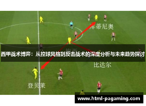 西甲战术博弈:从控球风格到反击战术的深度分析与未来趋势探讨 西甲战术博弈:从控球风格到反击战术的深度分析与未来趋势探讨
