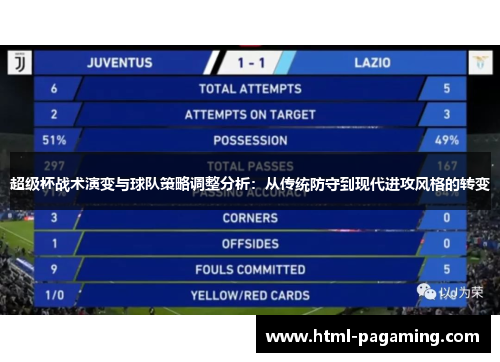 超级杯战术演变与球队策略调整分析：从传统防守到现代进攻风格的转变